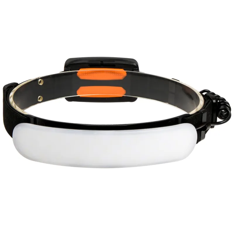 Super Bright Ultra Led COB Wide Angle Waterproof Rechargeable Headlamp for Outdoor Camping Running
