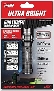 Electric LED Tactical Flashlight - Aluminum Alloy - Zoomable Strike Bezel| Requires